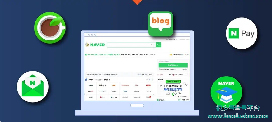 如何创建Naver邮箱账号